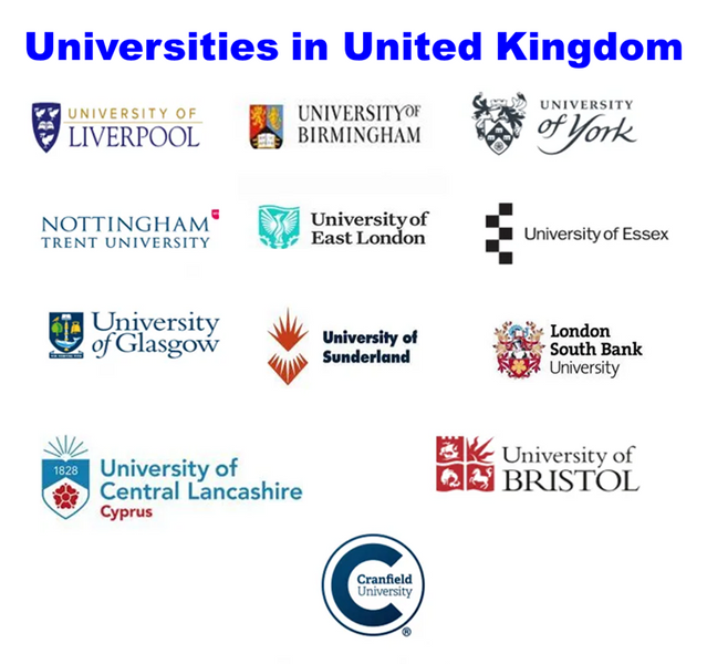 澳大利亞、英国留学与资产配置：一站式解决方案